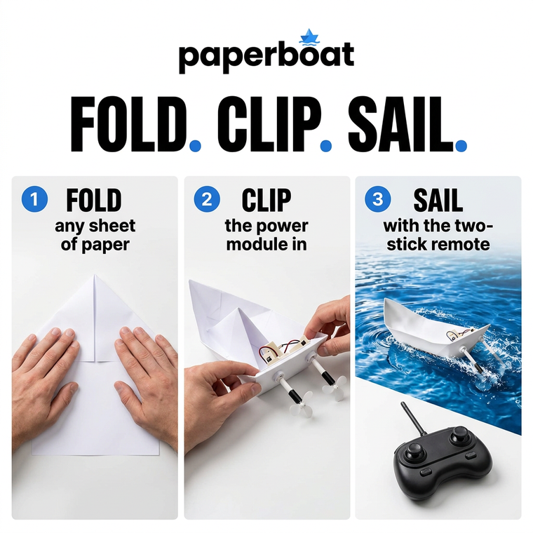 PaperBoat mechanism